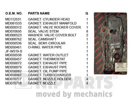 Handler.Part Gasket set, cylinder head NIPPARTS J1245037 1