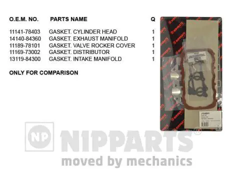 Handler.Part Gasket set, cylinder head NIPPARTS J1248001 1