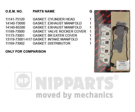 Handler.Part Gasket set, cylinder head NIPPARTS J1248003 1