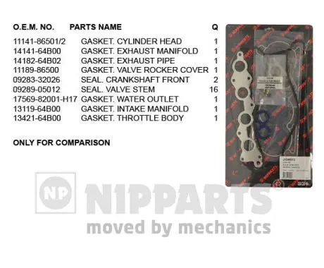 Handler.Part Gasket set, cylinder head NIPPARTS J1248013 1