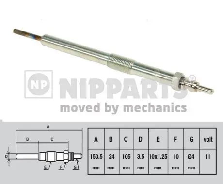 Handler.Part Glow plug NIPPARTS J5710402 1