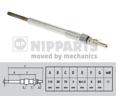 Handler.Part Glow plug NIPPARTS N5718001 1