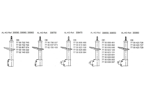 Handler.Part Shock absorber AL-KO 306960 1