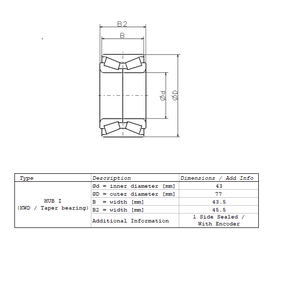 Handler.Part Wheel bearing NSK ZA43KWD07BU42C01LB 2