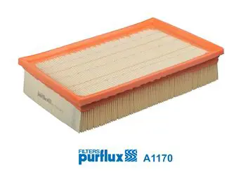 Handler.Part Air filter PURFLUX A1170 1