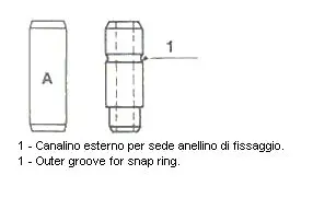 Handler.Part Valve guides METELLI 012345 1