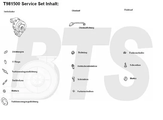 Handler.Part Charger, charging system BTS Turbo T981500 1