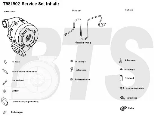 Handler.Part Charger, charging system BTS Turbo T981502 1