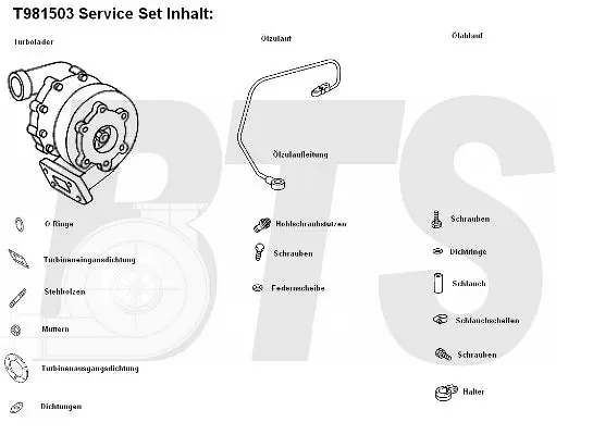 Handler.Part Charger, charging system BTS Turbo T981503 1