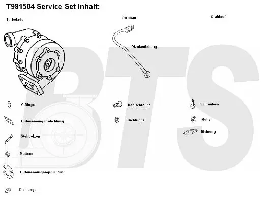 Handler.Part Charger, charging system BTS Turbo T981504 1