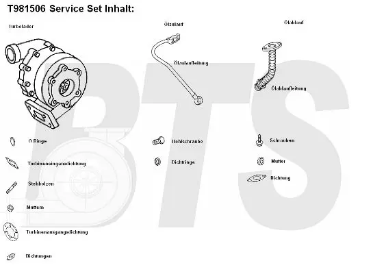 Handler.Part Charger, charging system BTS Turbo T981506 1