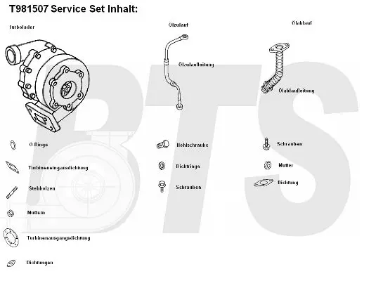 Handler.Part Charger, charging system BTS Turbo T981507 1