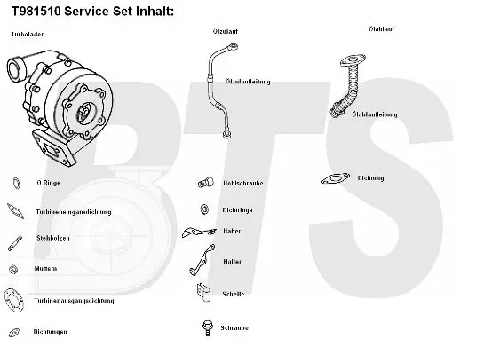 Handler.Part Charger, charging system BTS Turbo T981510 1