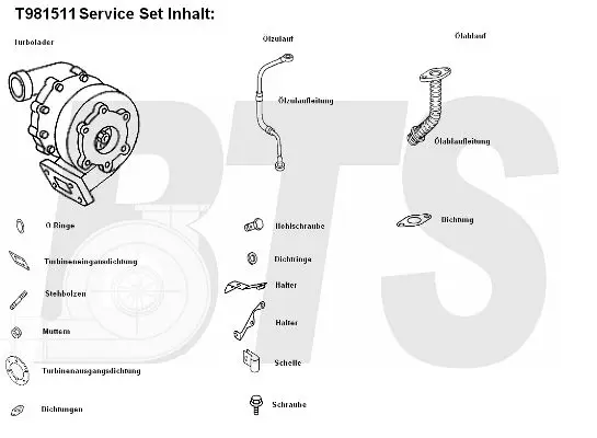 Handler.Part Charger, charging system BTS Turbo T981511 1