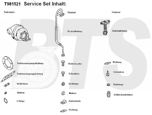 Handler.Part Charger, charging system BTS Turbo T981521 1