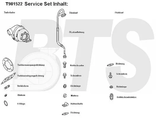 Handler.Part Charger, charging system BTS Turbo T981522BL 1