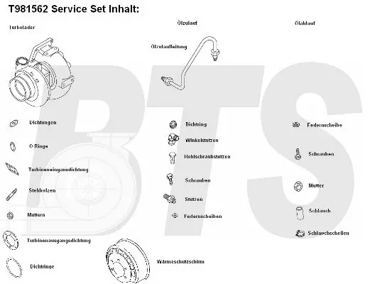 Handler.Part Charger, charging system BTS Turbo T981562 1