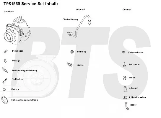 Handler.Part Charger, charging system BTS Turbo T981565 1