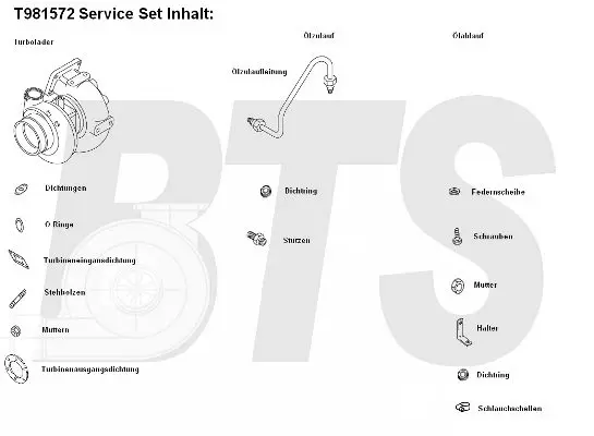 Handler.Part Charger, charging system BTS Turbo T981572 1