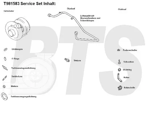 Handler.Part Charger, charging system BTS Turbo T981583 1