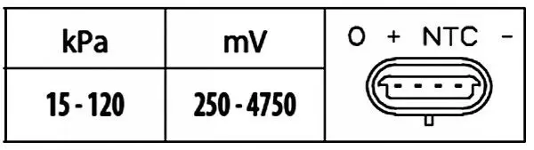 Handler.Part Sender unit, intake air temperature HELLA 6PP009400421 2