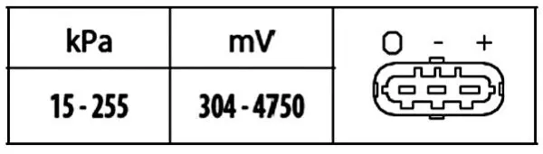 Handler.Part Sensor, boost pressure HELLA 6PP009400451 2