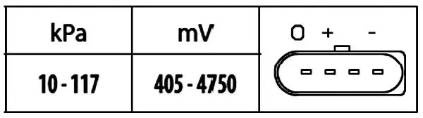 Handler.Part Sensor, boost pressure HELLA 6PP009400541 2