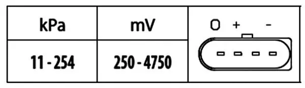 Handler.Part Sensor, boost pressure HELLA 6PP009400551 2