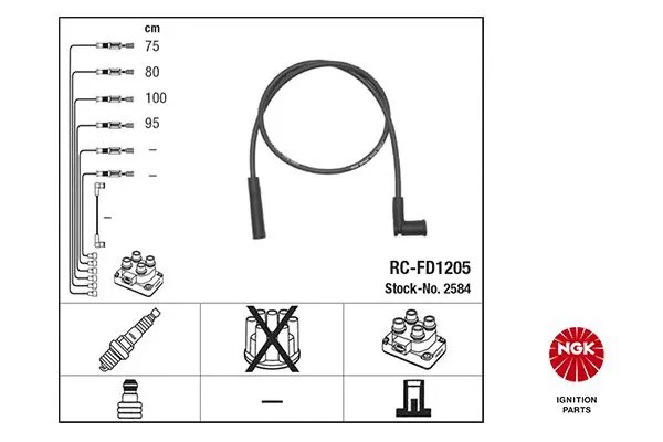 Handler.Part Ignition cable kit NGK 2584 1