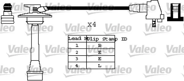 Handler.Part Ignition cable kit Valeo 346419 1