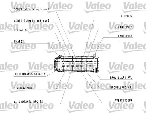 Handler.Part Steering column switch Valeo 251437 2