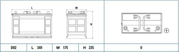 Handler.Part Starter battery EXIDE EG1100 2