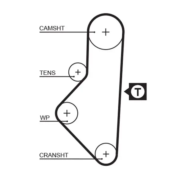 Handler.Part Timing belt set Gates K015050XS 2