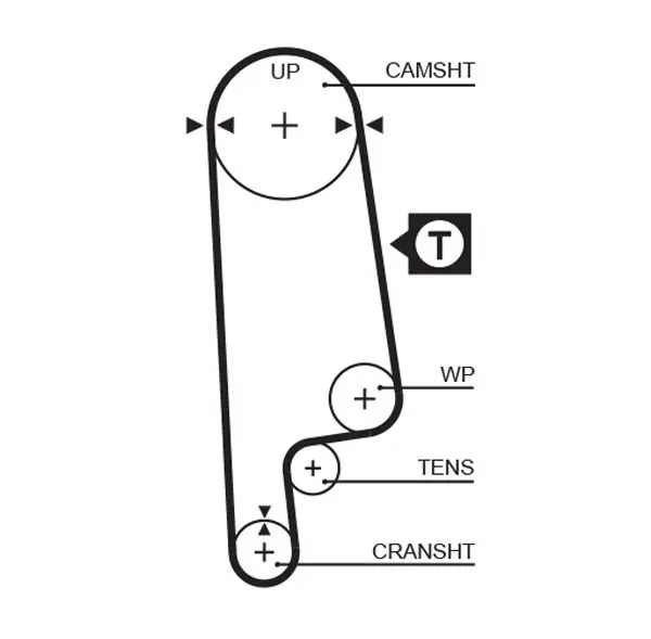 Handler.Part Timing belt set Gates K015232XS 2