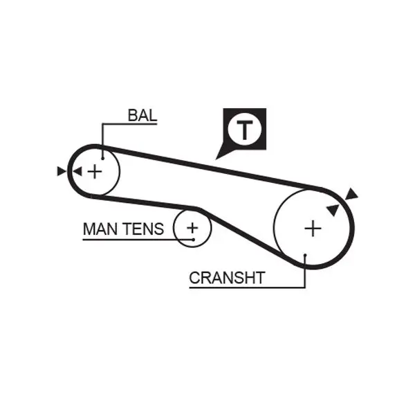 Handler.Part Timing belt Gates 5257XS 1