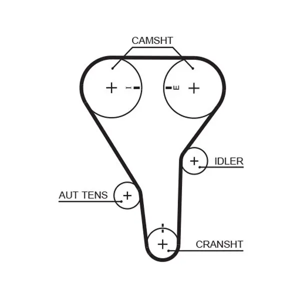 Handler.Part Timing belt Gates 5341XS 1