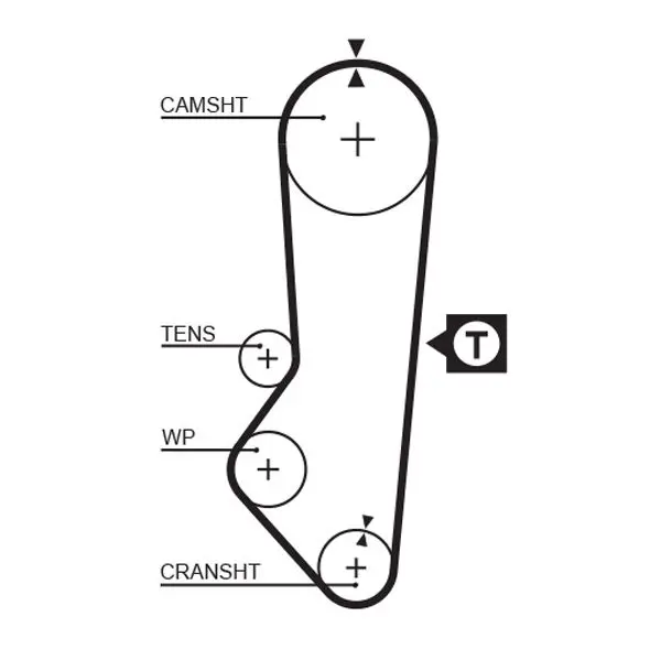 Handler.Part Timing belt Gates 5357XS 1