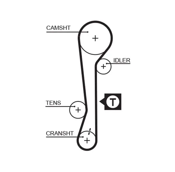 Handler.Part Timing belt Gates 5479XS 1