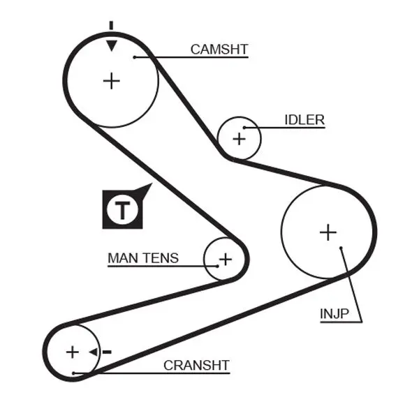 Handler.Part Timing belt set Gates K015495XS 2