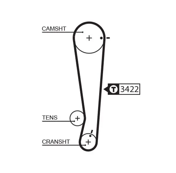 Handler.Part Timing belt Gates 5511XS 1