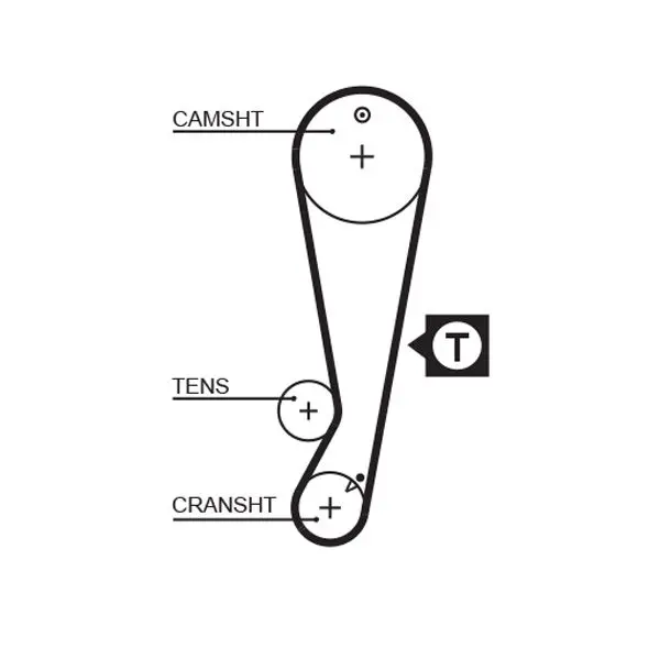 Handler.Part Radiator hose Gates 20661 1