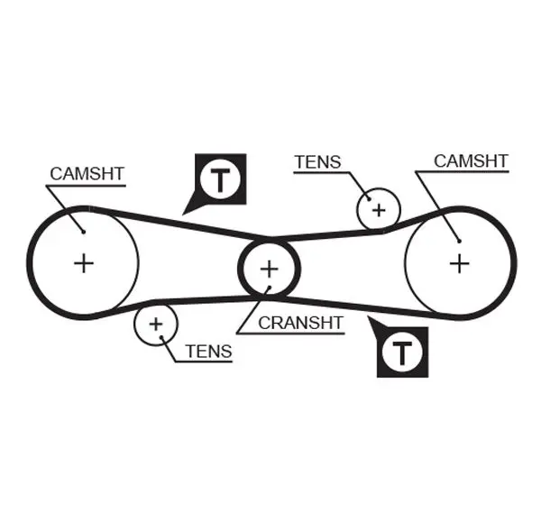 Handler.Part Timing belt Gates 5006 1