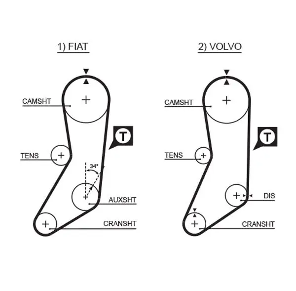 Handler.Part Timing belt Gates 5020 1