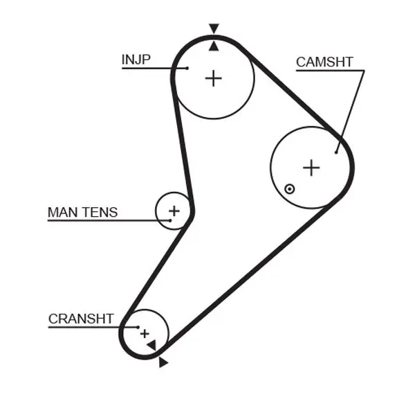 Handler.Part Timing belt set Gates K015021 2