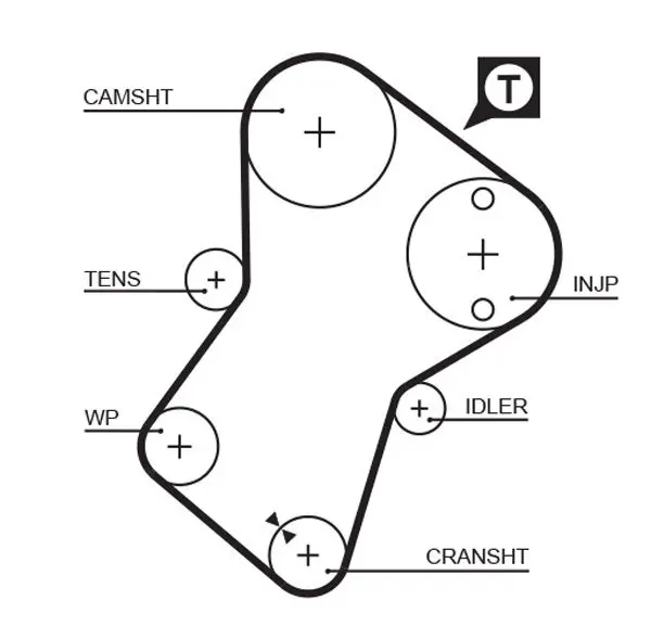 Handler.Part Timing belt set Gates K015049XS 2