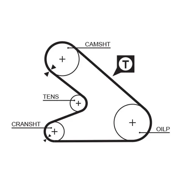 Handler.Part Timing belt set Gates K015054 2