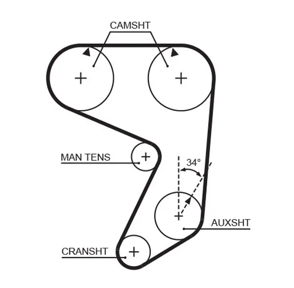 Handler.Part Timing belt Gates 5004 1