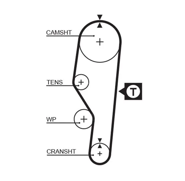 Handler.Part Timing belt Gates 5063 1