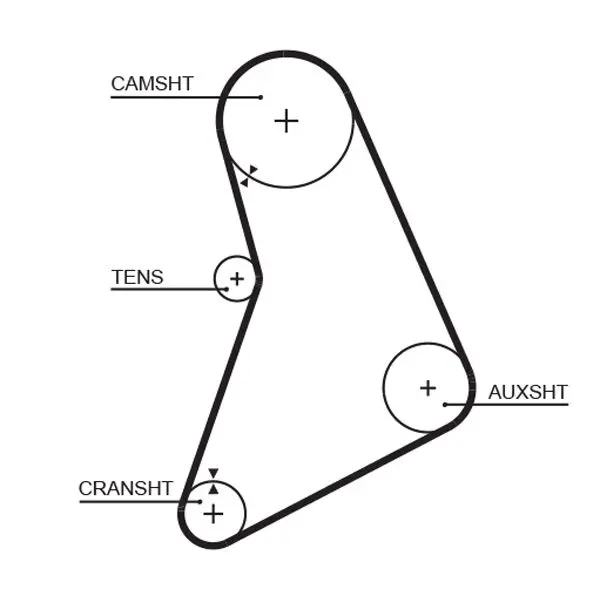 Handler.Part Timing belt Gates 5068 1