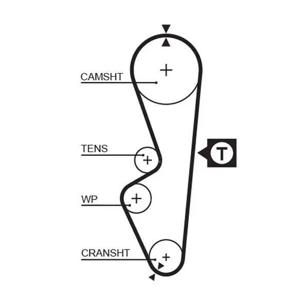 Handler.Part Timing belt Gates 5070 1